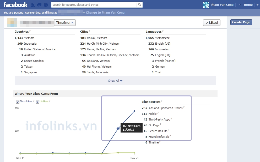 Facebook Like via Ads Quảng cáo trực tuyến: Các hình thức quảng cáo trên Facebook