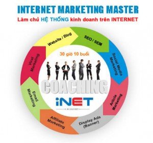 internet marketing