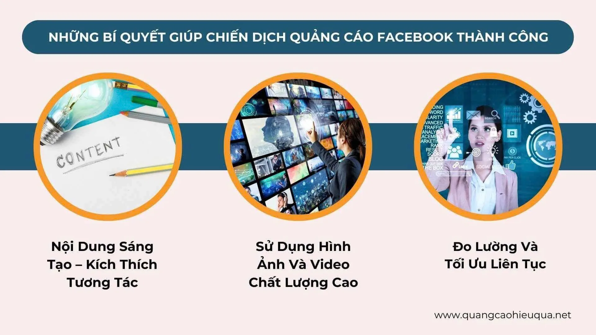 Bí Quyết Giúp Chiến Dịch Quảng Cáo Facebook