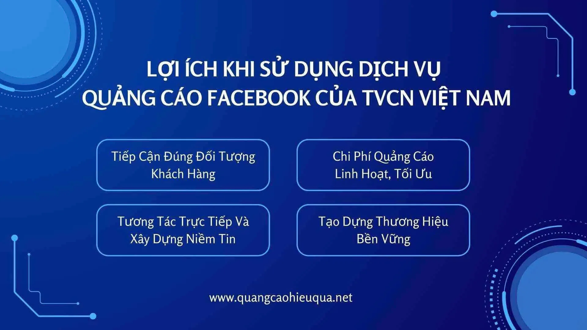 Lợi Ích Khi Sử Dụng Dịch Vụ Quảng Cáo Facebook của tvcn việt nam