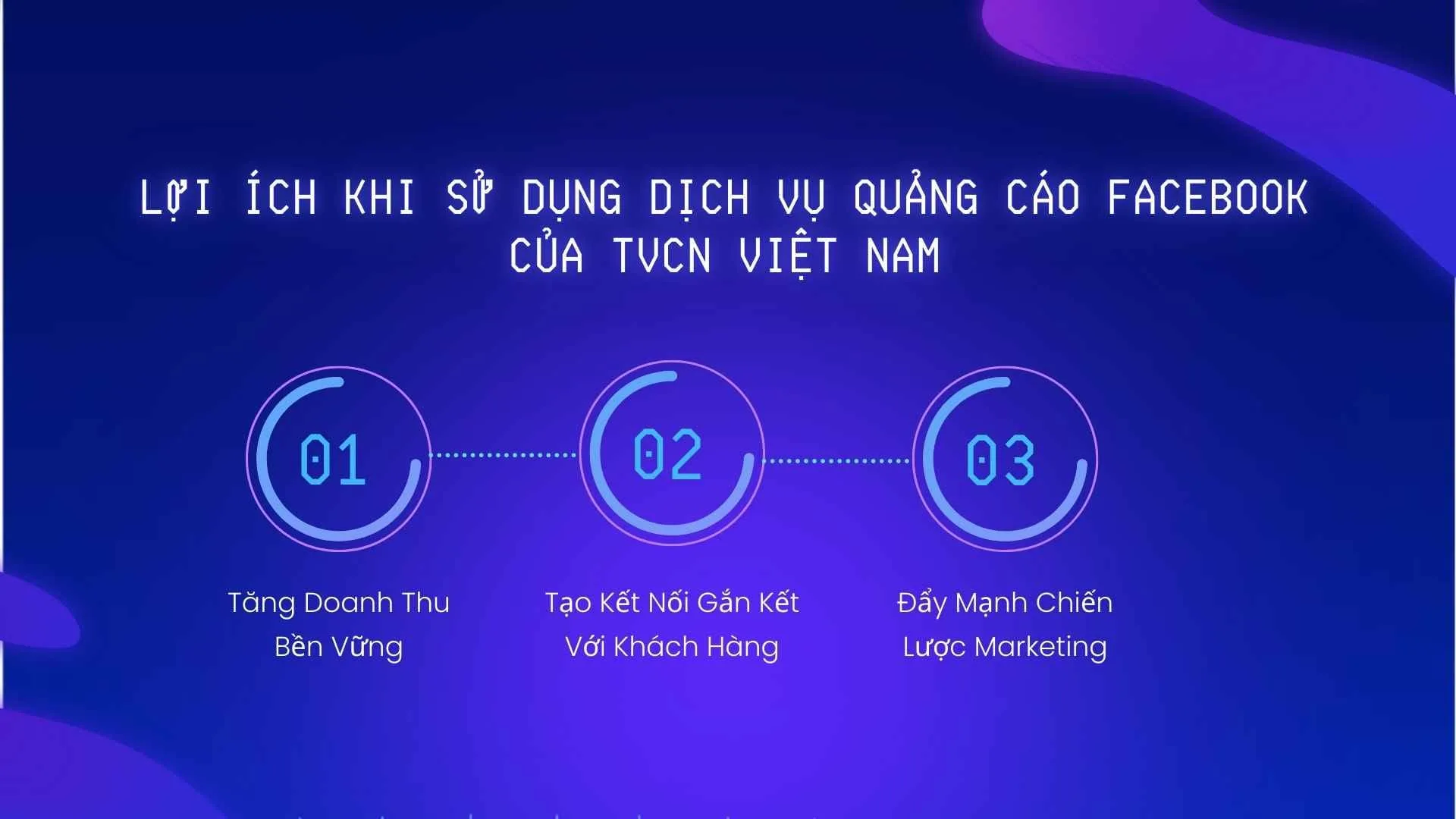 Lợi Ích Khi Sử Dụng Dịch Vụ Quảng Cáo Facebook Của TVCN Việt Nam