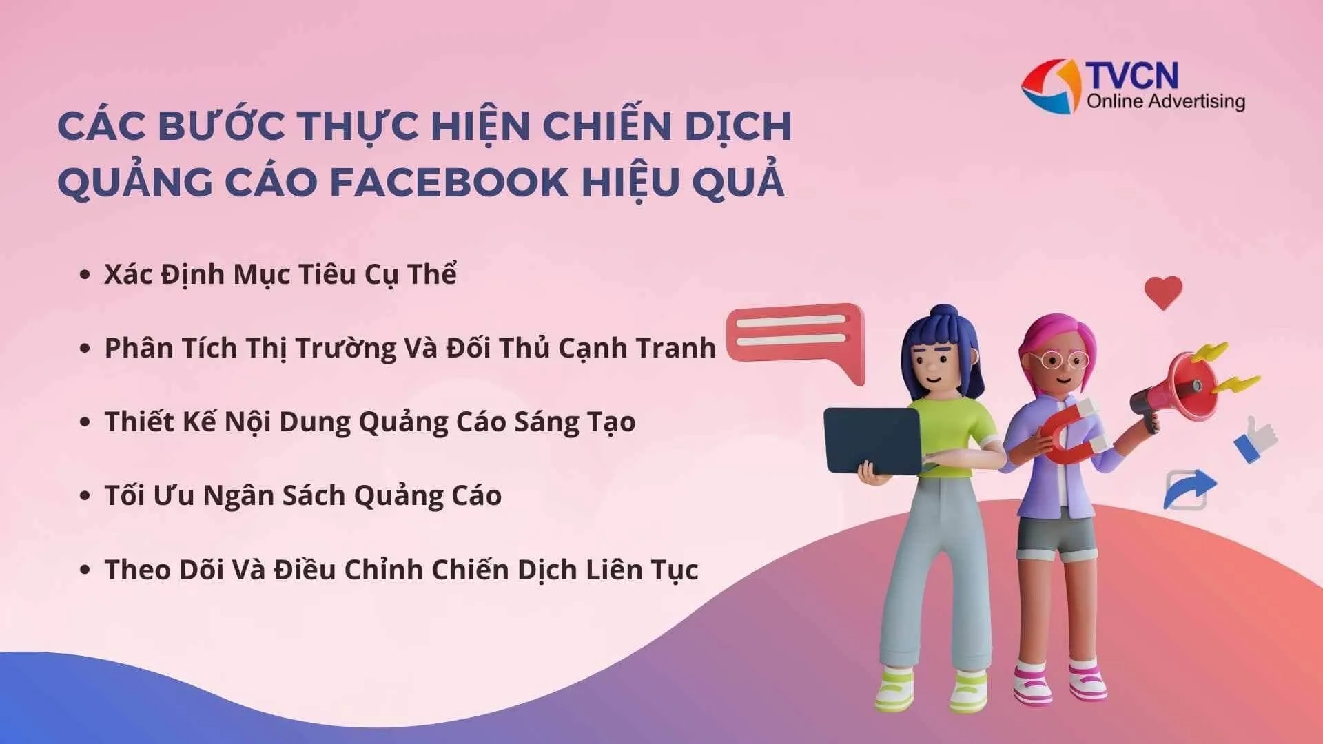 Các Bước Thực Hiện Chiến Dịch Quảng Cáo Facebook Hiệu Quả
