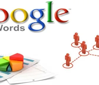 Lợi Ích Của Quảng Cáo Google: Tăng Trưởng Doanh Thu Và Tối Ưu Chi Phí