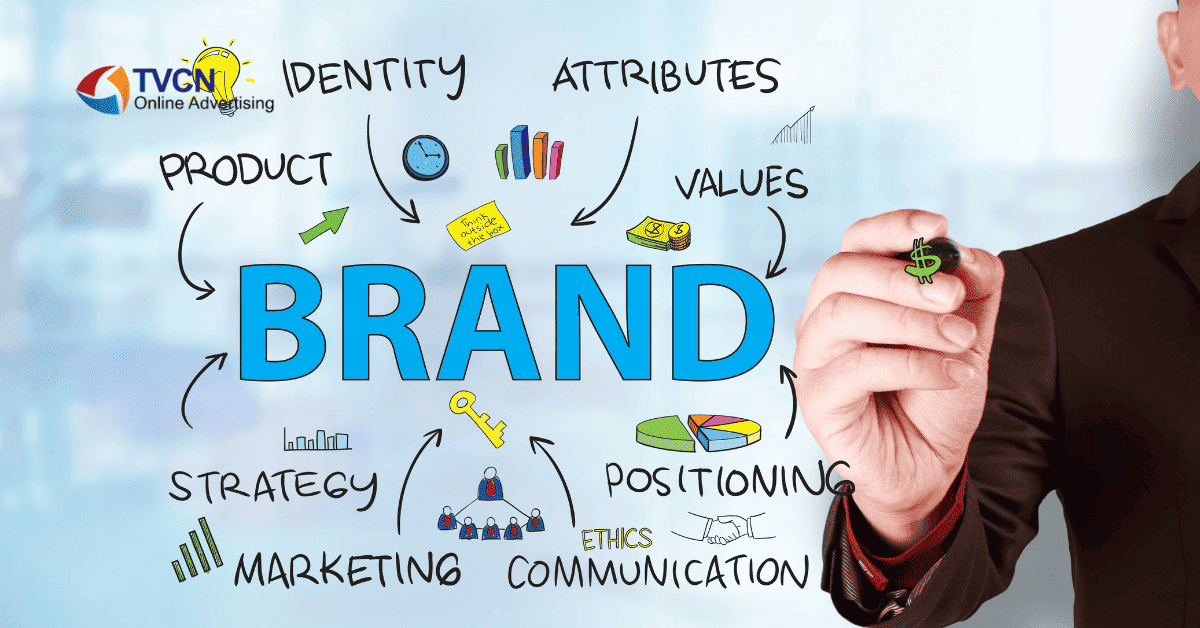 Content Marketing là gì? Chiến lược giúp doanh nghiệp tăng trưởng bền vững trong thời đại số 3 Tăng nhận diện thương hiệu