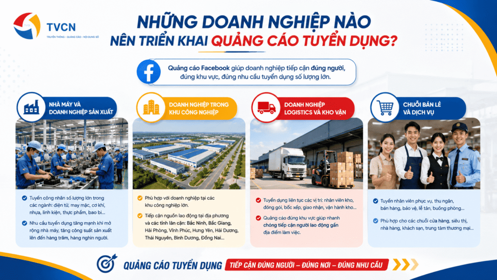 QUẢNG CÁO FACEBOOK – “ĐÒN BẨY” GIÚP NHÀ MÁY TIẾP CẬN NGUỒN LAO ĐỘNG TIỀM NĂNG 3 Những doanh nghiệp nào nên triển khai quảng cáo tuyển dụng?